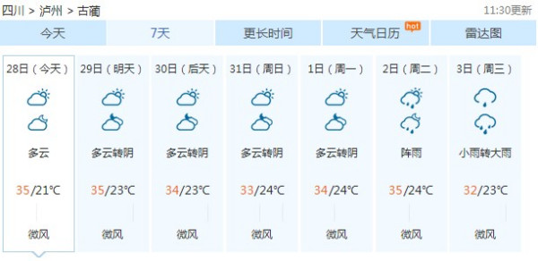 百都乡天气预报更新通知