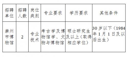 海陵区文化局招聘信息与动态分析揭秘