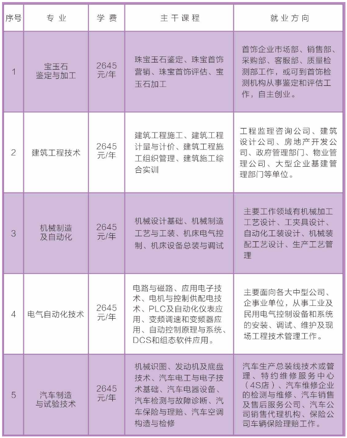 禅城区成人教育事业单位最新项目及其深远影响