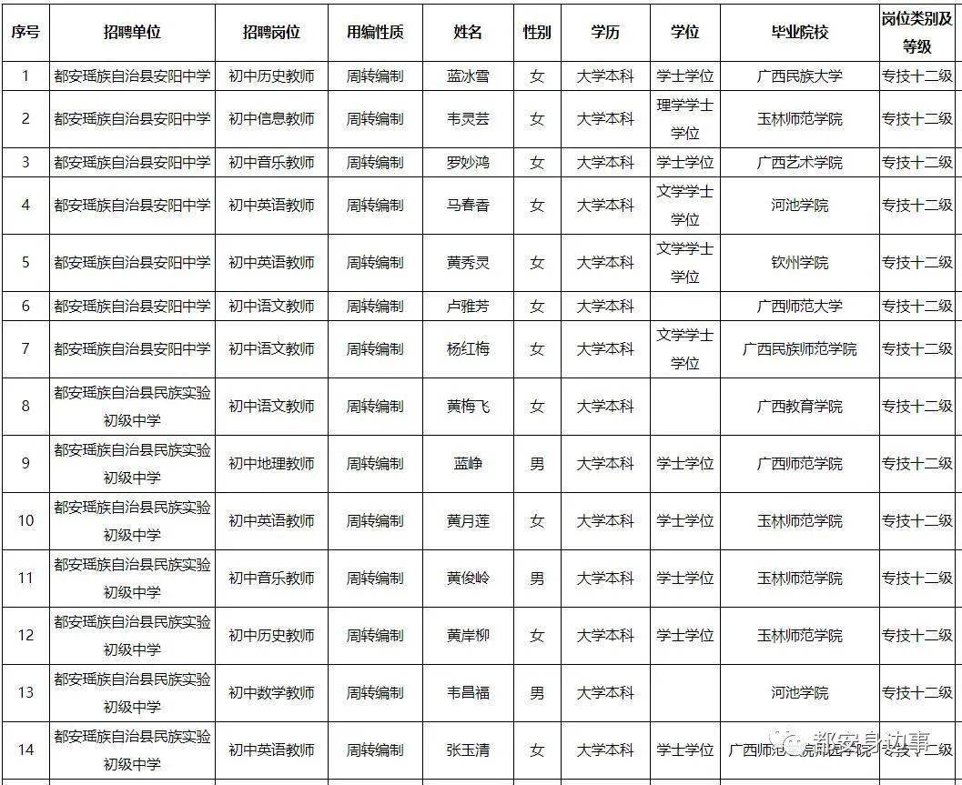 2025年1月3日 第19页