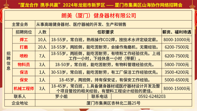 井岗镇最新招聘信息汇总