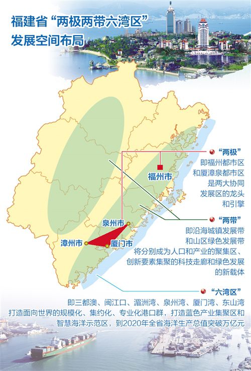 闽粤边界开发区交通发展获重大突破，区域交通新闻更新