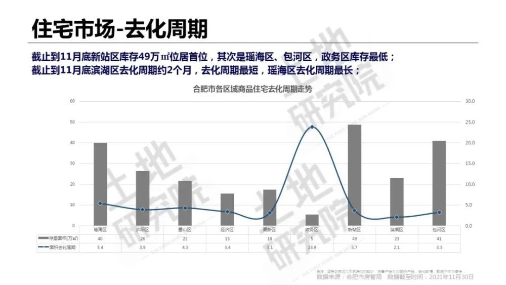 合肥市统计局最新发展规划，引领未来，塑造新篇章