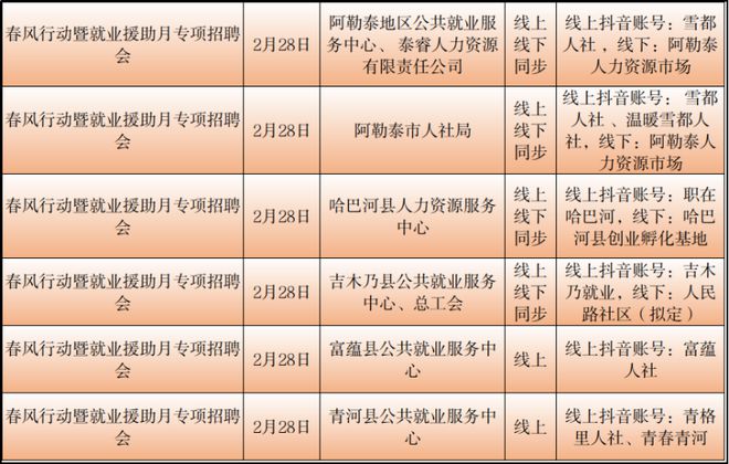 石河子市康复事业单位未来发展规划展望