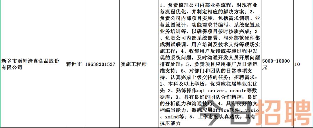 永新县科技局最新招聘信息与职位详解概览