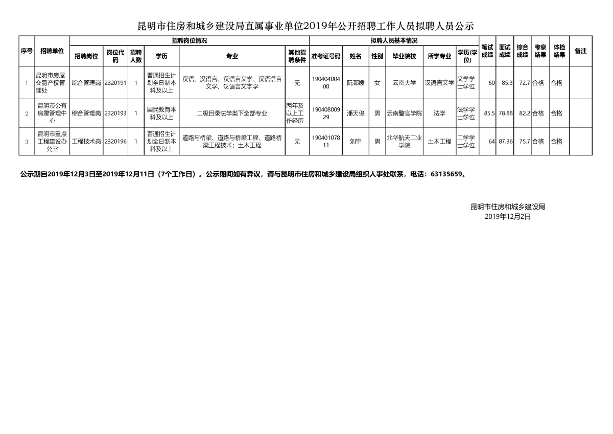 吉林市物价局最新招聘信息全面解析