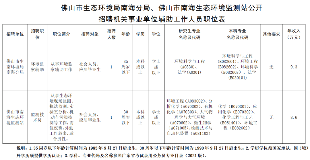 2025年1月6日 第16页