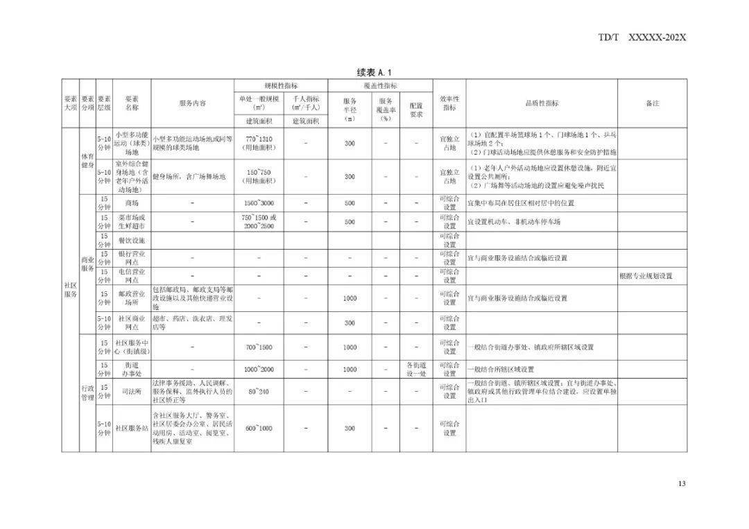 婺城区市场监督管理局最新战略规划揭晓