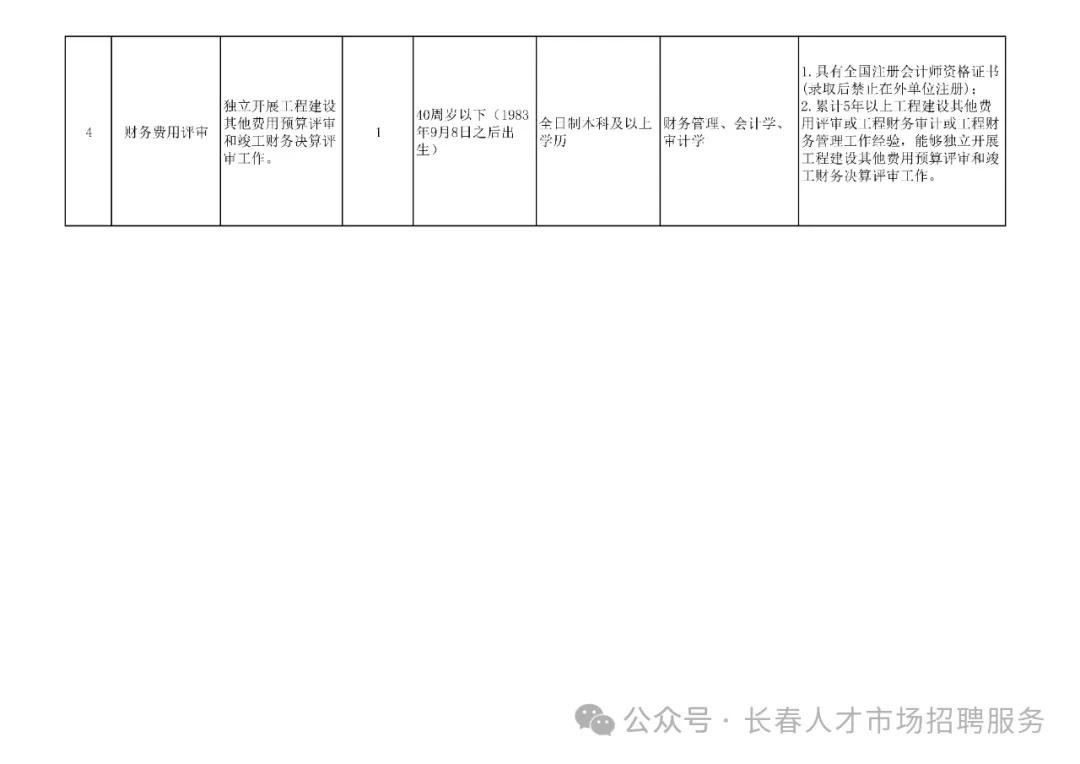 西湖区财政局最新招聘启事概览