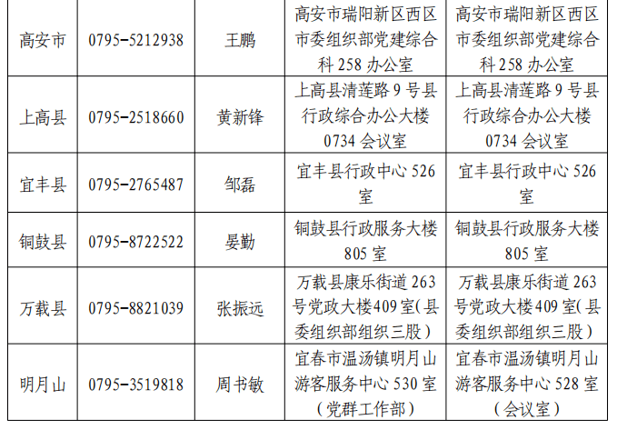 丰城村委会招聘信息发布与工作机会深度探讨