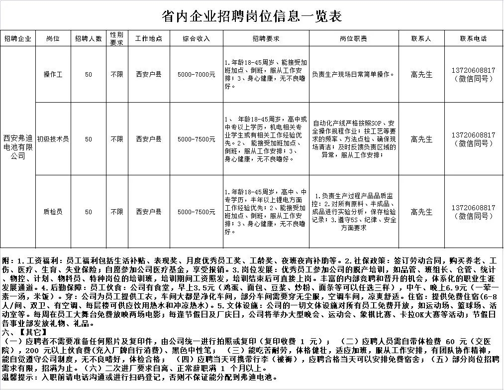 曲江区计划生育委员会最新招聘信息全解析