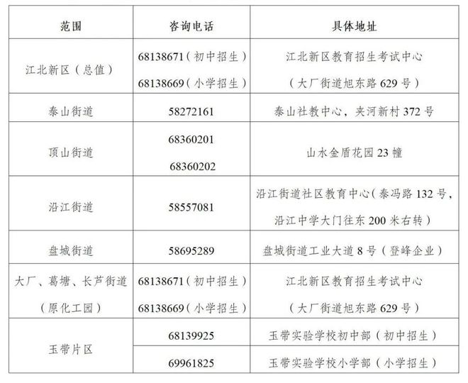 黄埔区初中人事任命揭晓，塑造未来教育新篇章