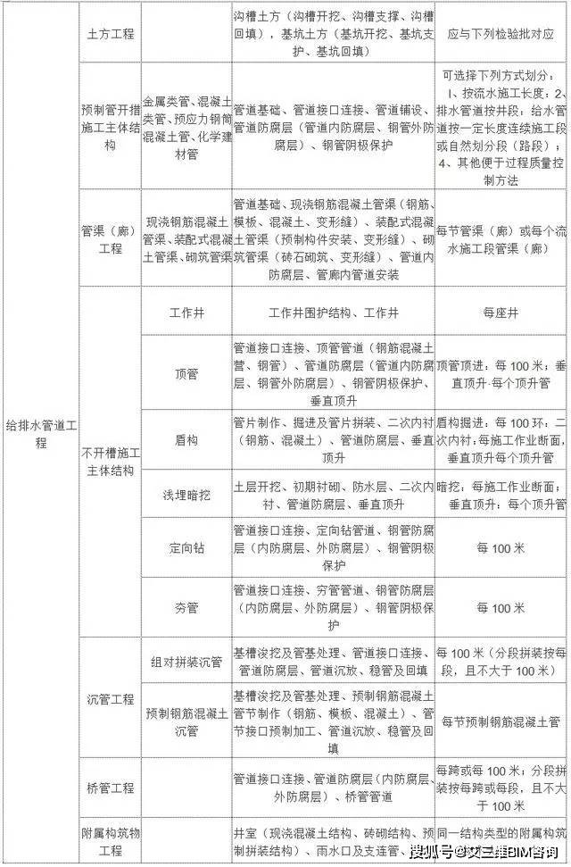 监利县康复事业单位新项目启动，康复服务事业迎来崭新篇章