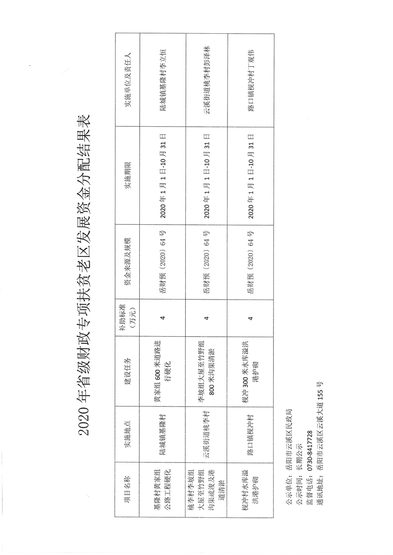 永济市民政局最新发展规划，构建和谐社会，开启服务民生新篇章