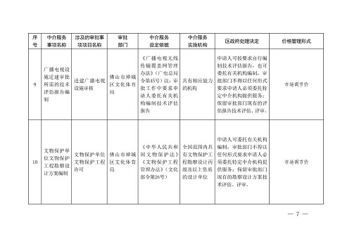 灌南县统计局最新发展规划概览